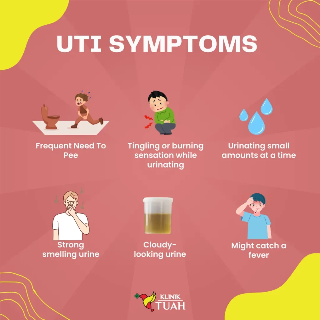 UTI symptoms under circumcision price article klinik tuah