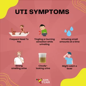 UTI symptoms under the article Is Circumcision Painful Klinik Tuah 