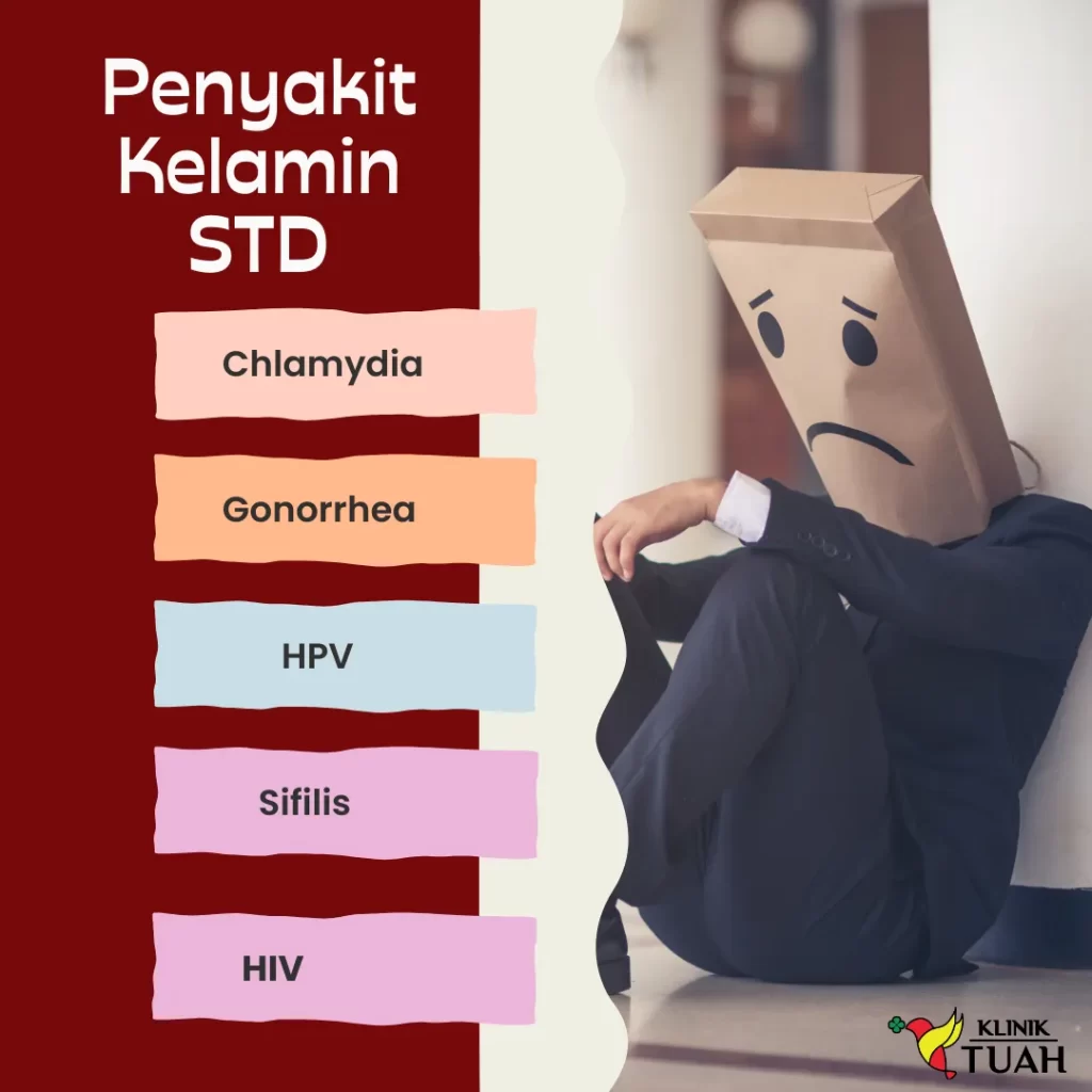 STD yang boleh menyebabkan zakar buta Klinik Tuah