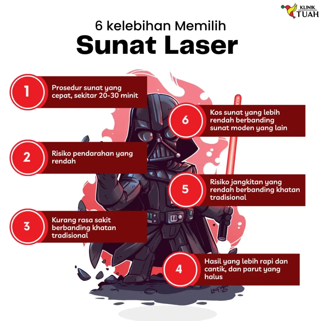 cara penjagaan sunat laser klinik tuah - kelebihan sunat laser