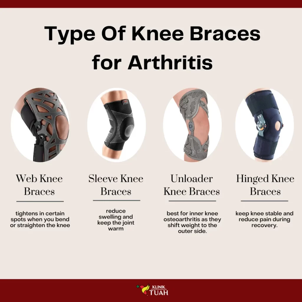 type of knee braces for osteoarthritis klinik tuah