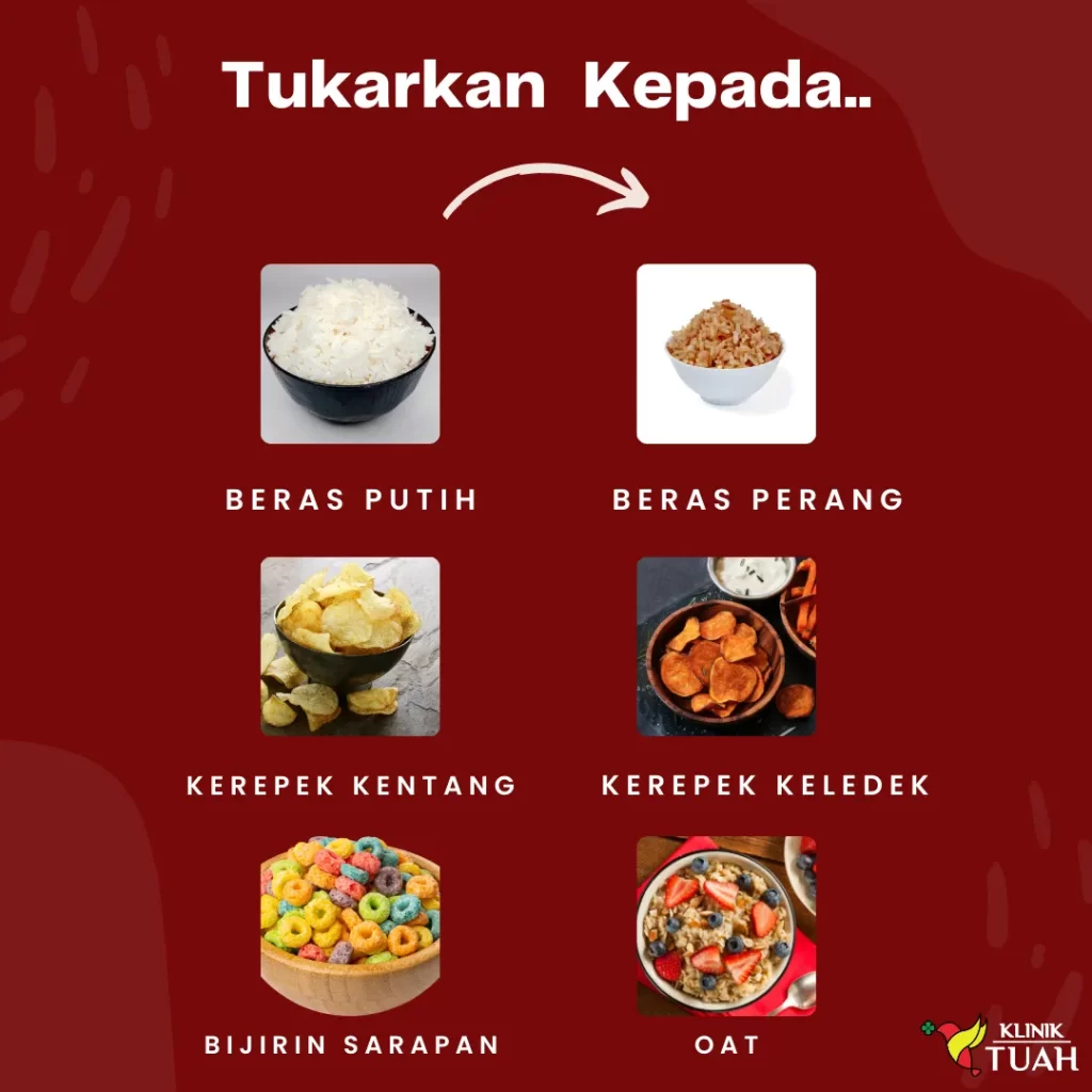 karbohidrat ringkas vs karbohidrat kompleks  dalam artikel makanan yang perlu dielakkan untuk sakit sendi