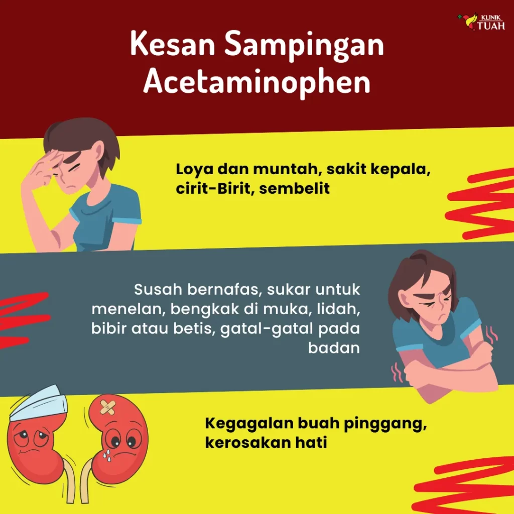 kesan sampingan ubat sakit lutut farmasi bersifat acetaminophen