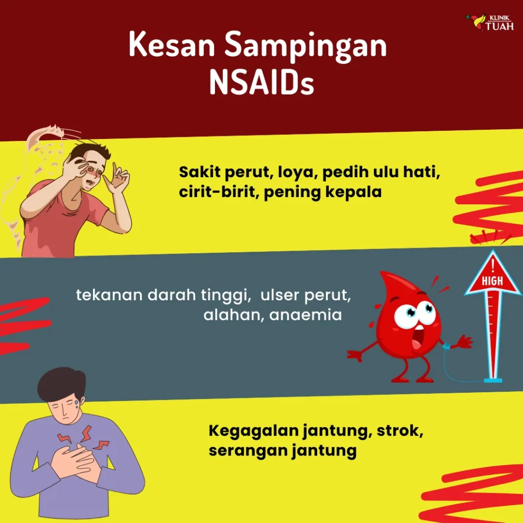 kesan sampingan ubat sakit lutut farmasi bersifat NSAIDs 