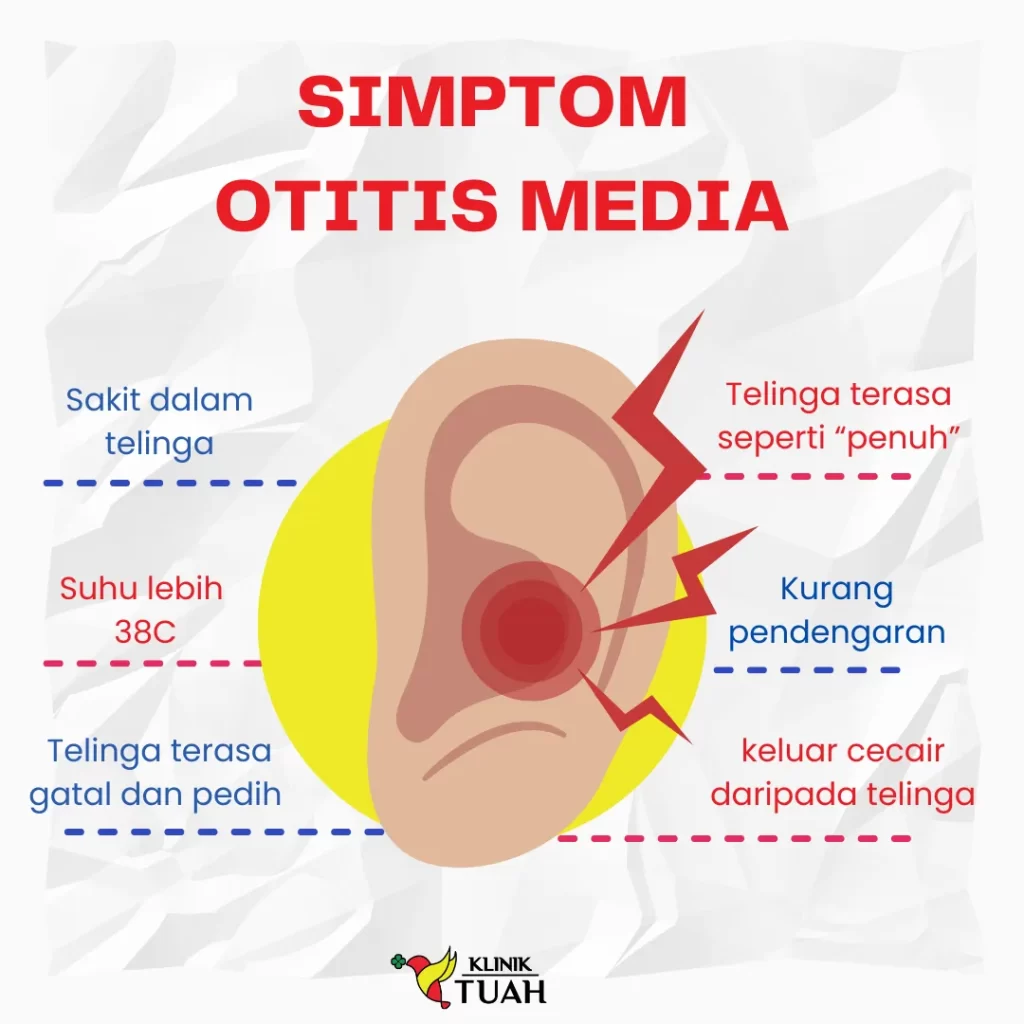 simptom otitis media punca telinga berdesing klinik tuah