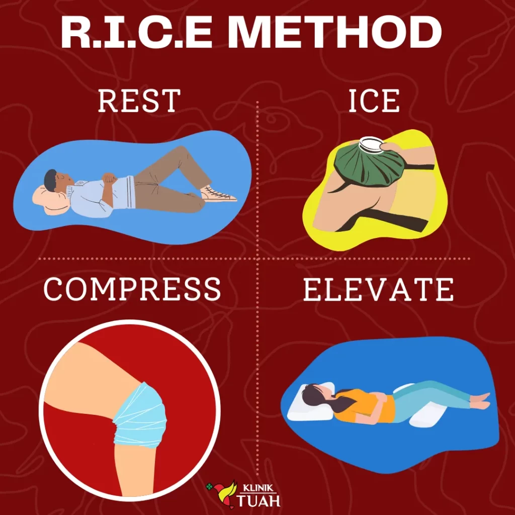 RICE method under common question about knee pain