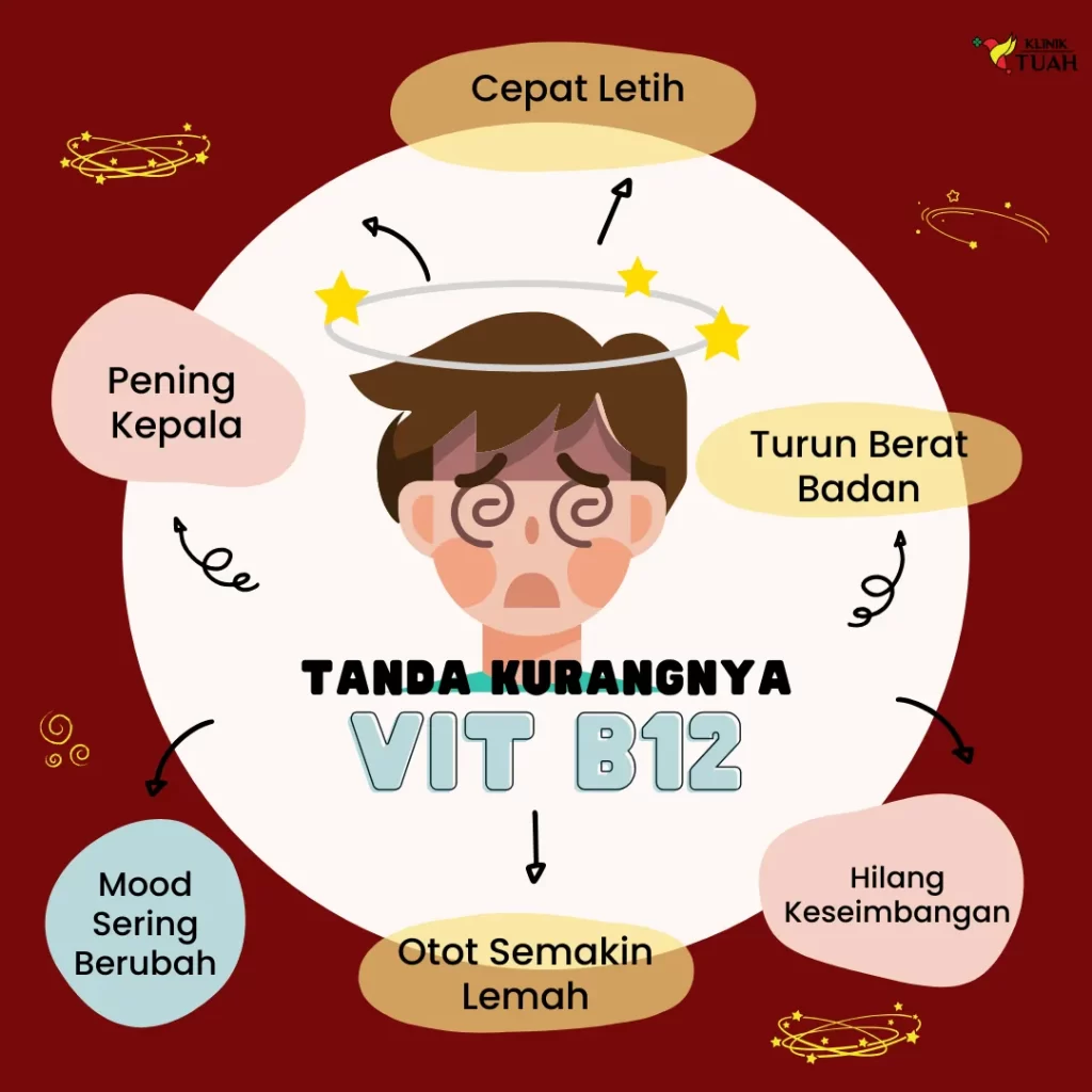 tanda kurang vitamin b12 di bawah artikel vitamin untuk lutut
