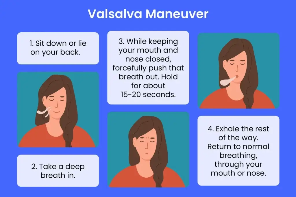 Valsalva Maneuver Cara Mengatasi Telinga Tersumbat Klinik Tuah