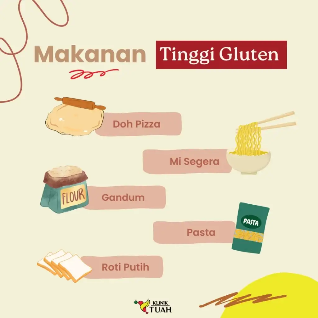 Makanan gluten tinggi antara Makanan yang Perlu Dielakkan Untuk Sakit Sendi Klinik Tuah