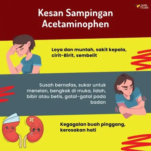 kesan sampingan ubat sakit lutut farmasi bersifat acetaminophen