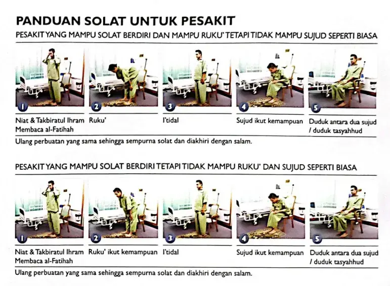 cara solat ketika sakit lutut klinik tuah