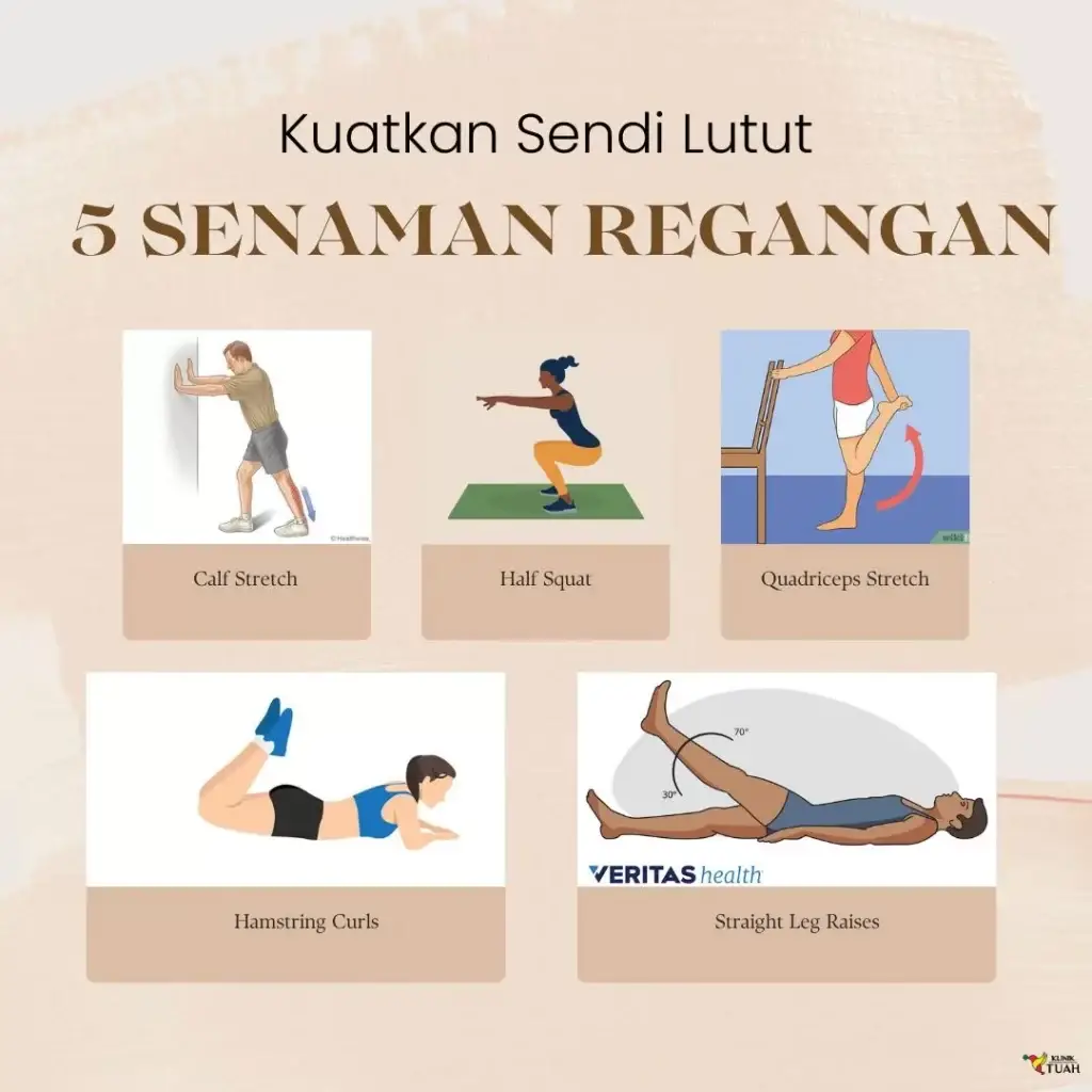 senaman regangan dapat cegah sakit lutut semasa haji