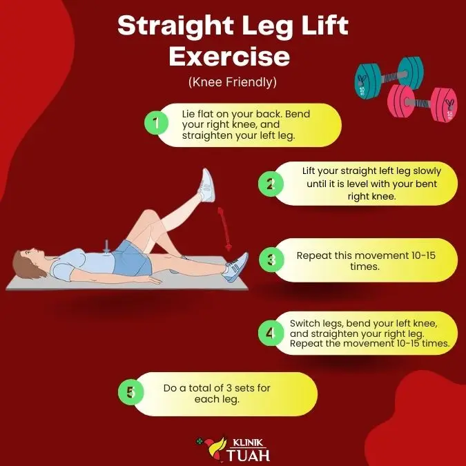 straIght leg exercise helps ease knee pain