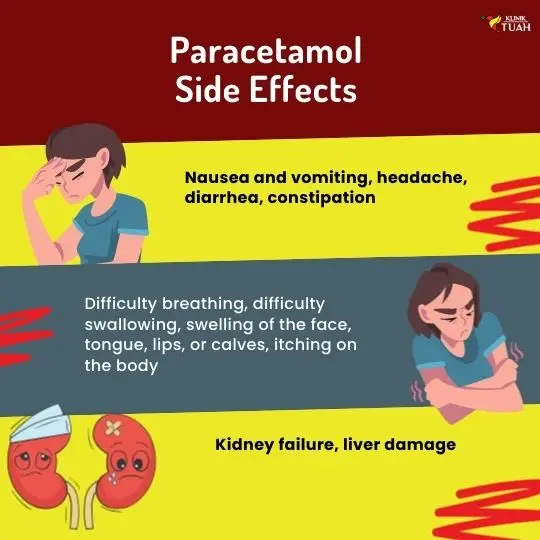 one of knee pain treatment is paracetamol