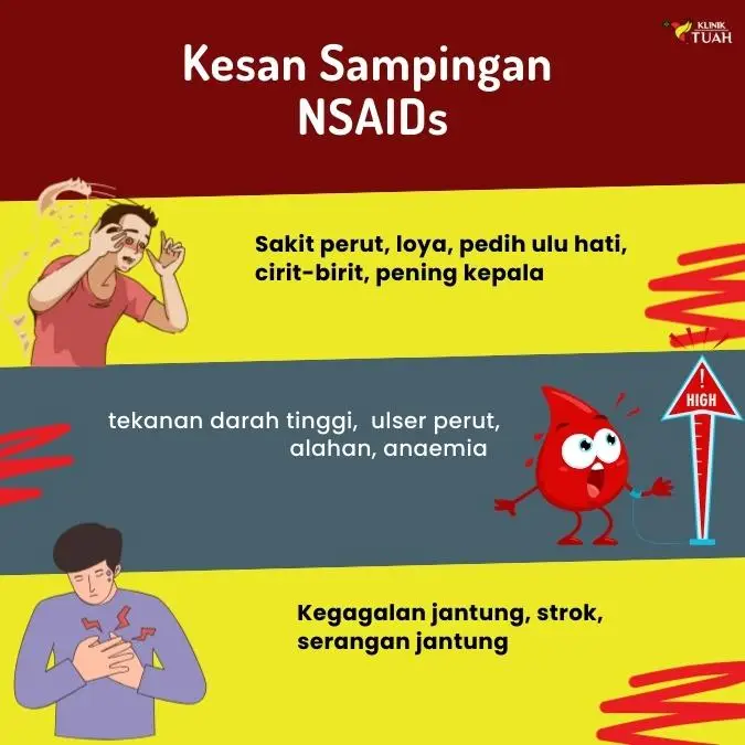 Kesan sampingan NSAIDs penawar sakit lutut