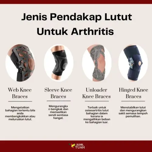 jenis pendakap lutut di bawah artikel rawatan sakit lutut