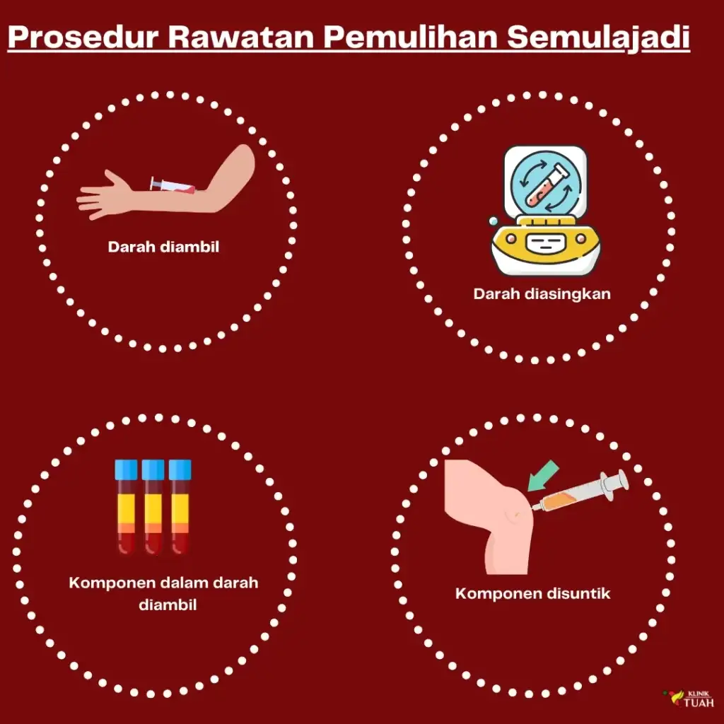 prosedur pemulihan semulajadi di bawah artikel rawatan sakit lutut