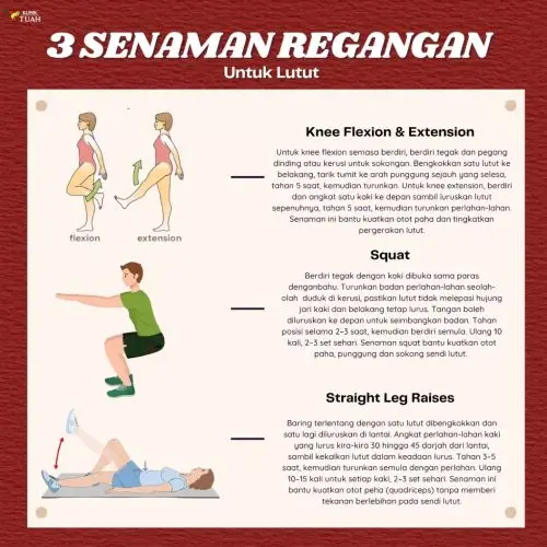 regangan seperti squat, straight leg raises dan knee flexion sebagai penjagaan suntikan sakit lutut klinik tuah