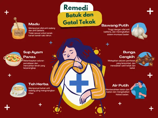 ramuan semulajadi antara petua hilangkan batuk dan gatal tekak dengan cepat
